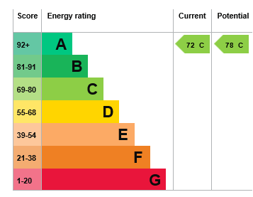 4 bed house for sale in Culpepper Avenue, Newark, NG22 - Property EPC